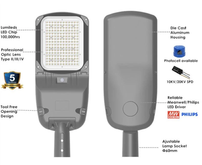 Energy-Saving Mode LED Street Garden Light LED Lamp Lights