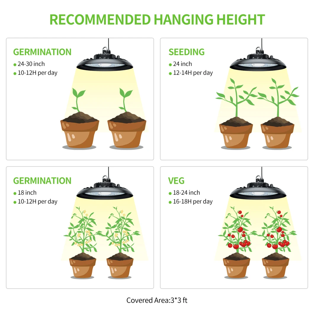 Economical Linear Grow 100W High Bay Fulll Spectrum LED Light for Indoor Plants